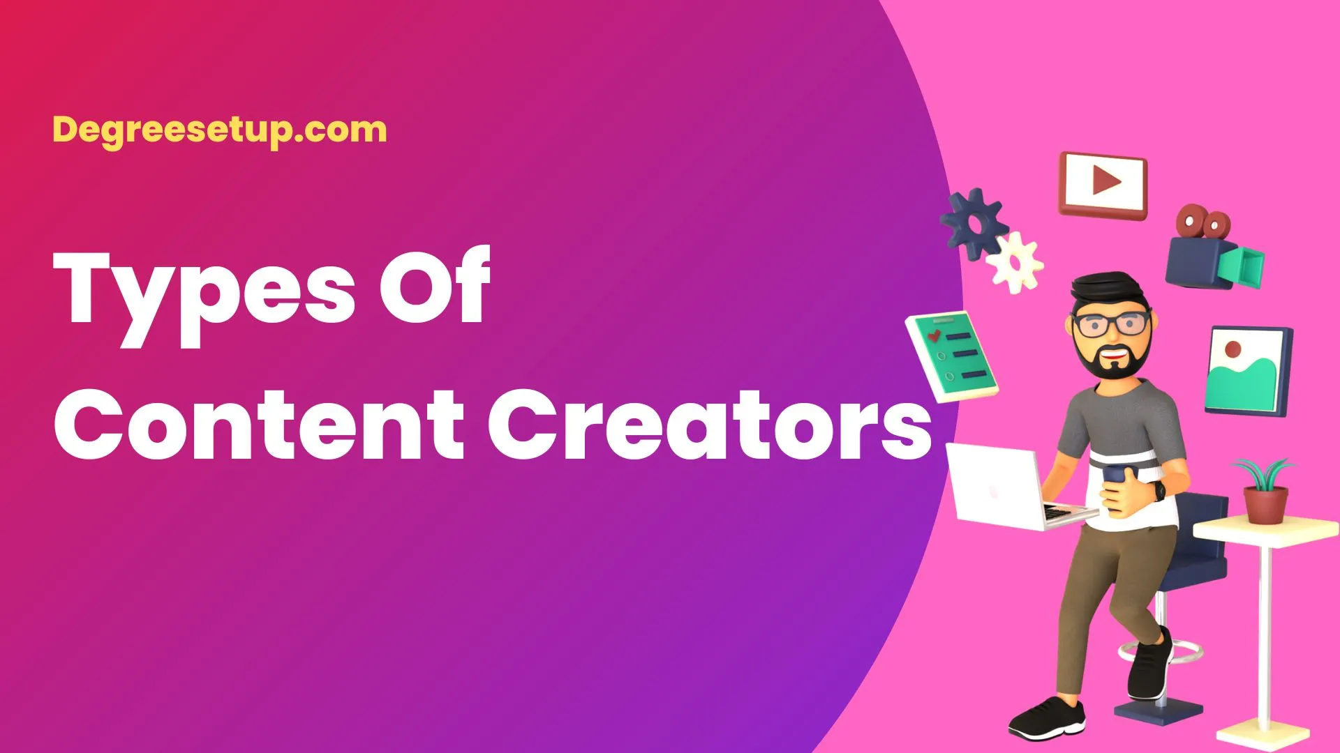 types of content creators
